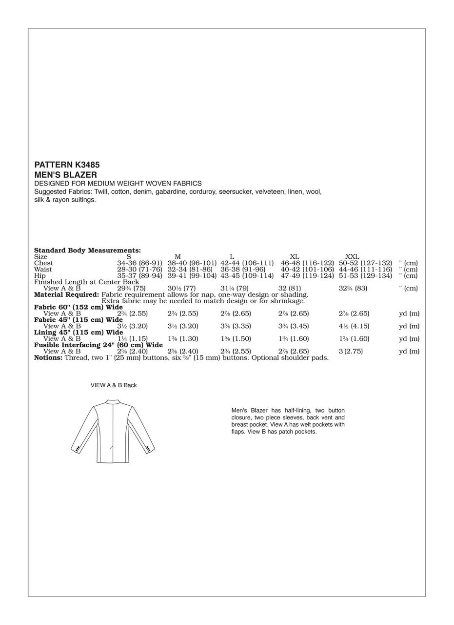 pattern_posts - sewing